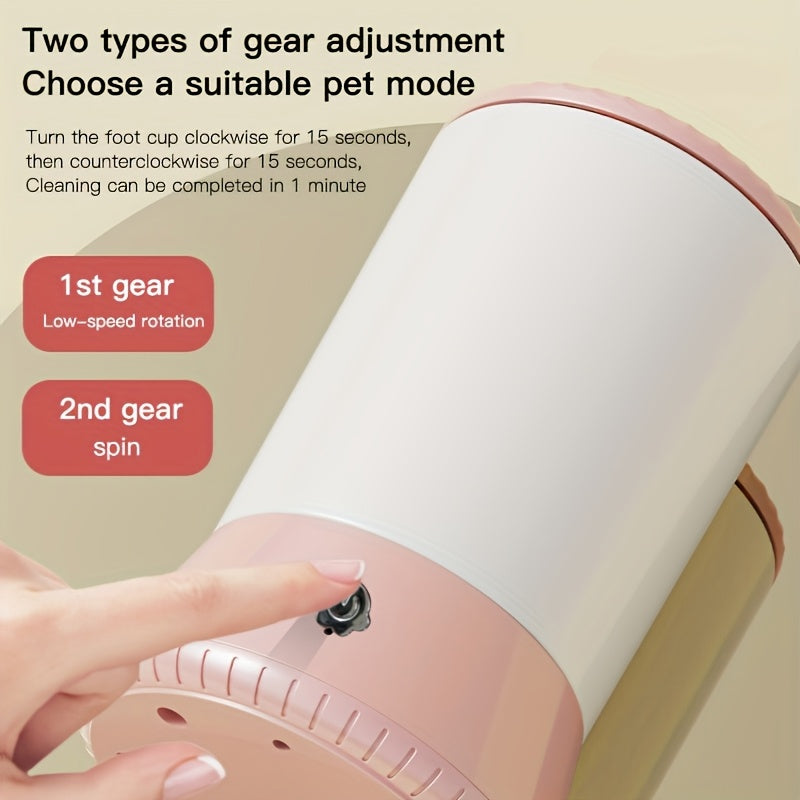 Rechargeable Dog Paw Cleaner - Portable Electric Foot Washer