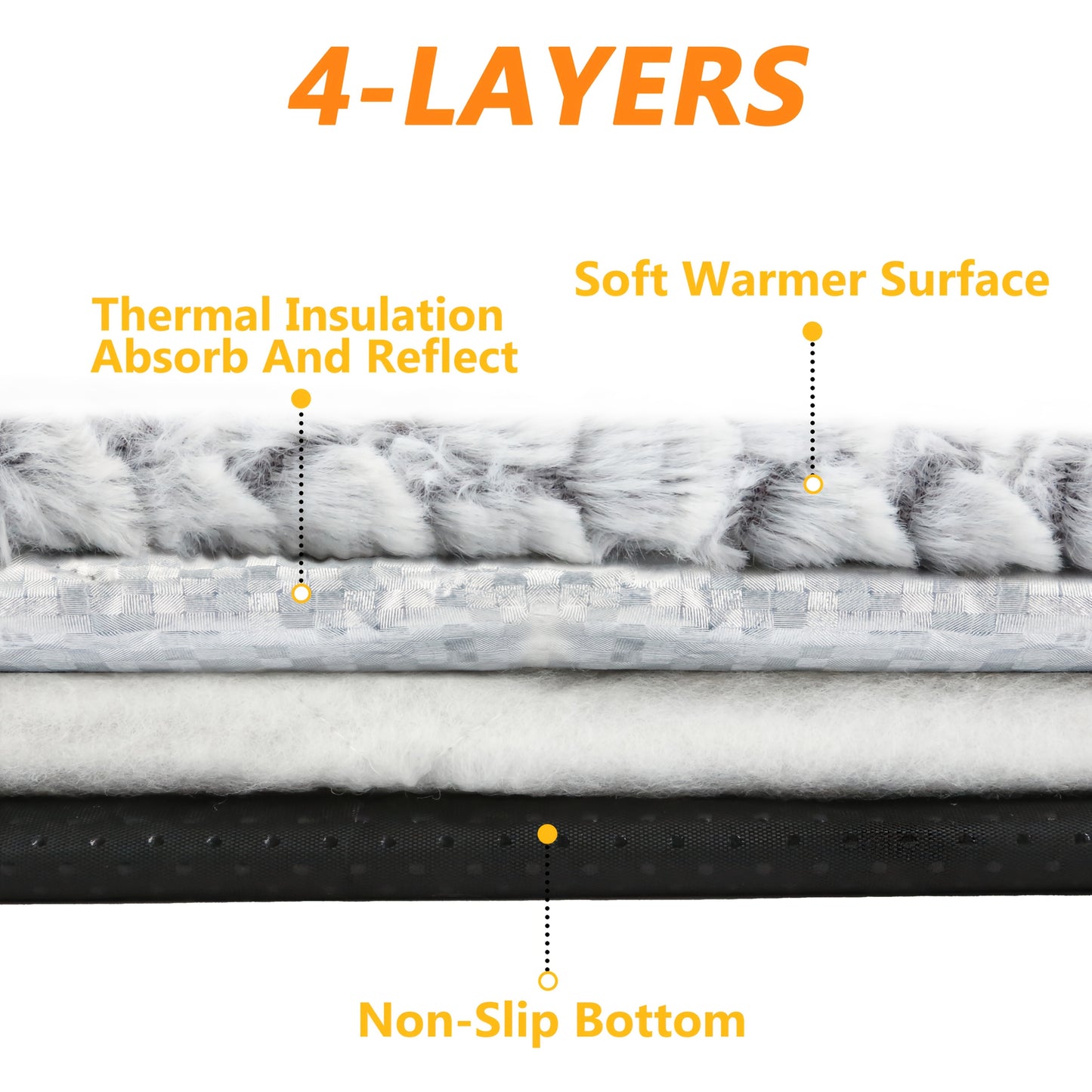 Self-Warming Pet Bed - No Electricity Thermal Pad for Cats & Dogs