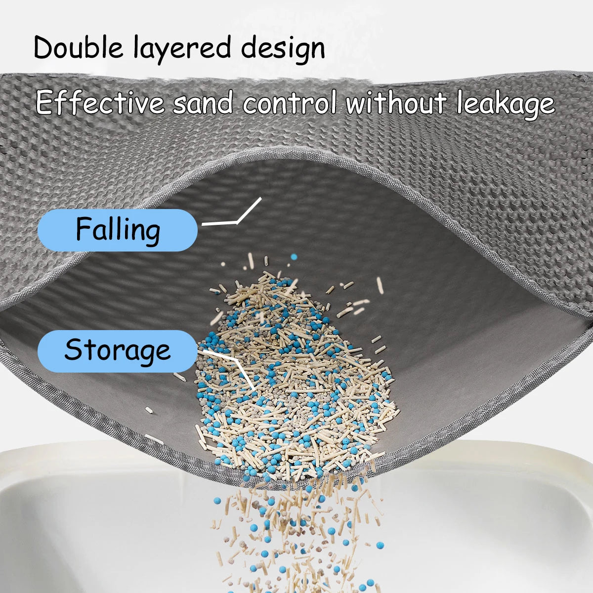 Waterproof Cat Litter Mat - Traps Litter & Protects Floors