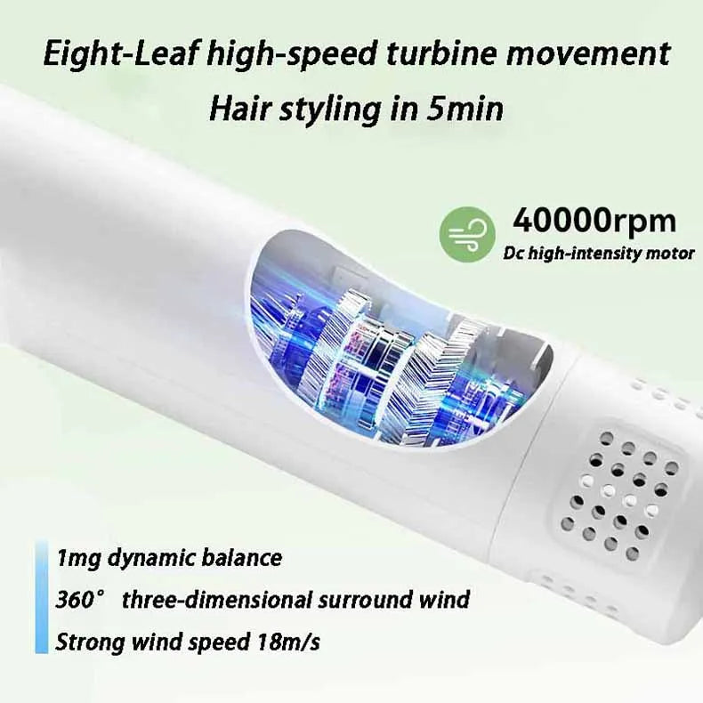 Professional Pet Hair Dryer - Hot & Cold Wind