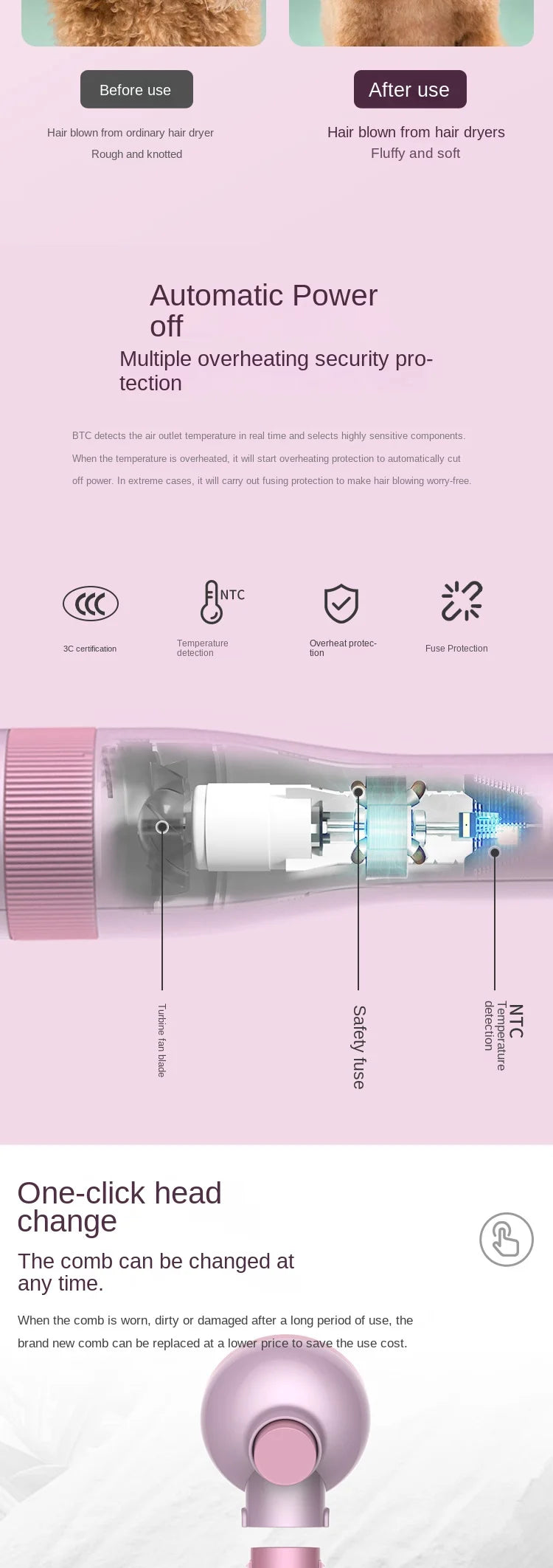 Pet Grooming Dryer Brush - 2-in-1 Quiet Tool