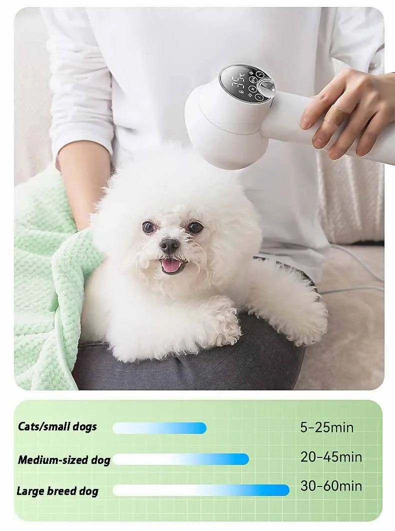 Professional Pet Hair Dryer - Hot & Cold Wind