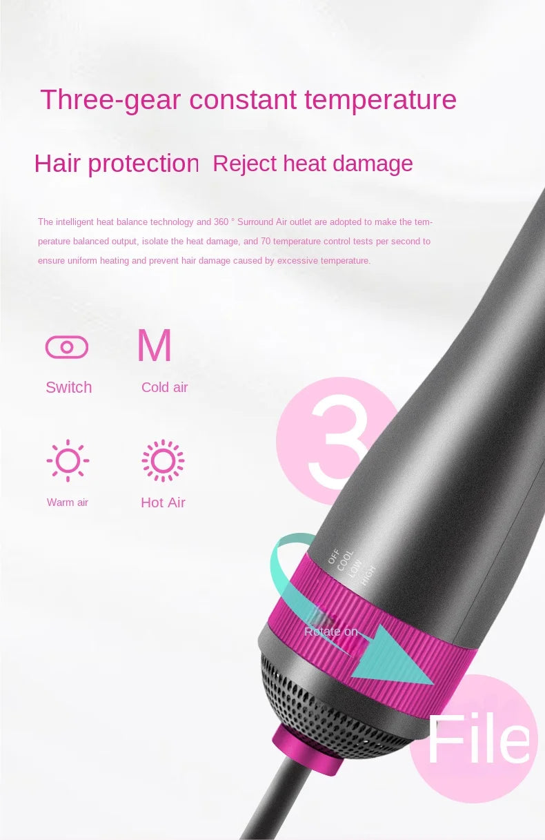 Pet Grooming Dryer Brush - 2-in-1 Quiet Tool