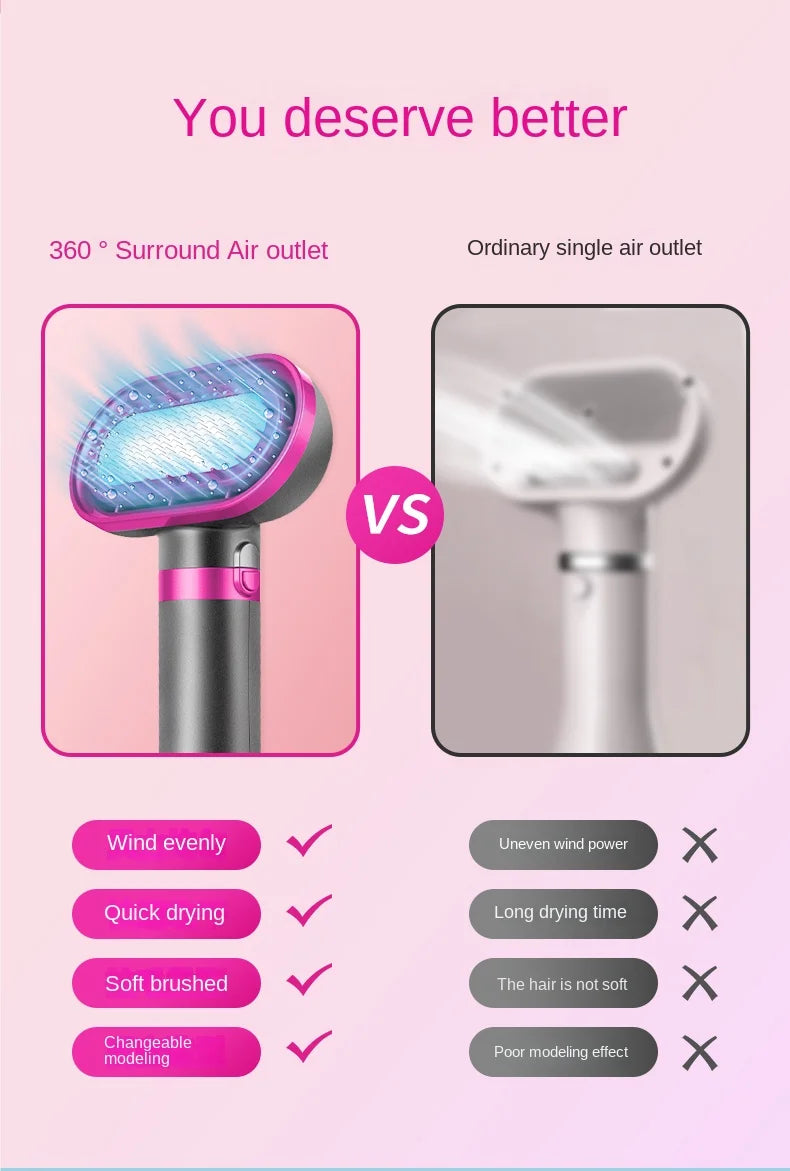 Pet Grooming Dryer Brush - 2-in-1 Quiet Tool