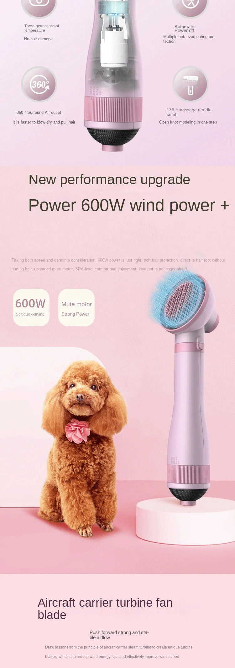 Pet Grooming Dryer Brush - 2-in-1 Quiet Tool