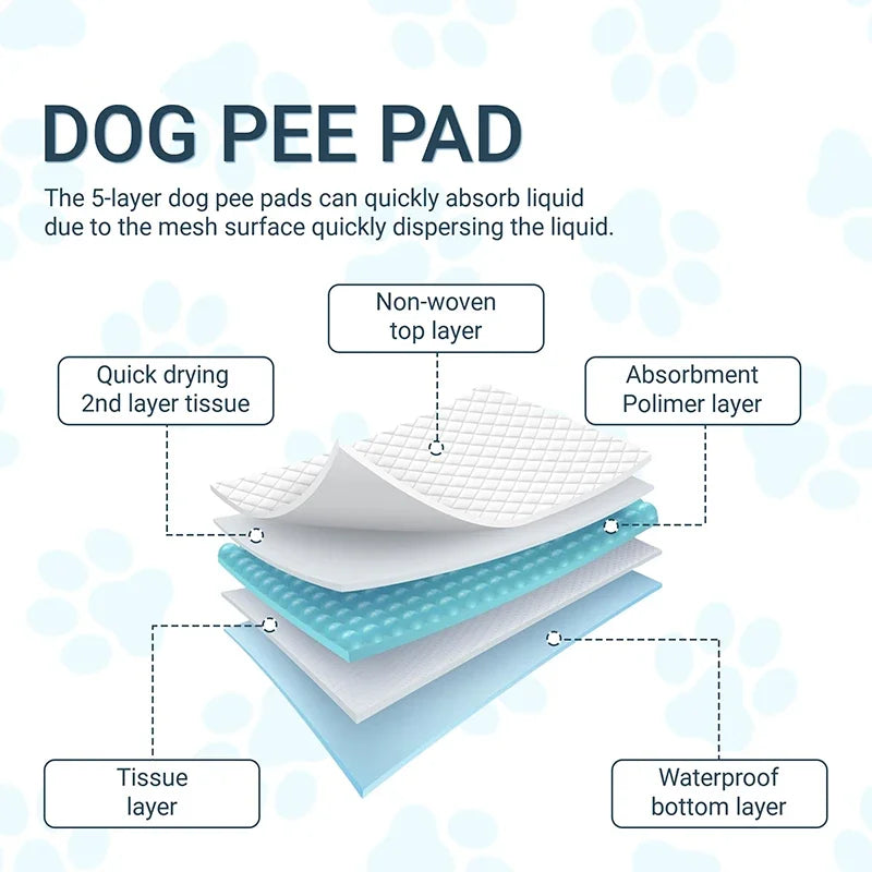 Dog Training Pee Pads - Disposable 20-100pcs