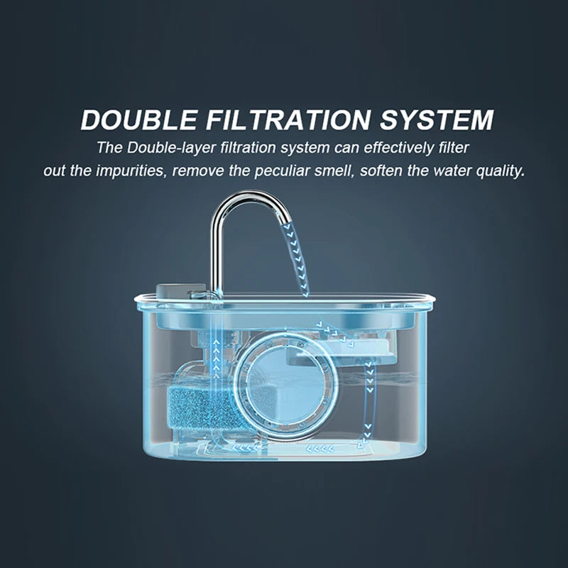 Transparent water filter with a faucet on a dark background, featuring text about double filtration system.