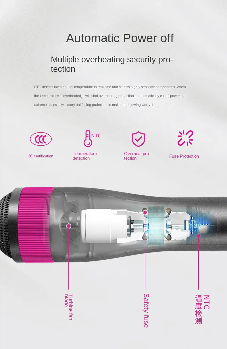Pet Grooming Dryer Brush - 2-in-1 Quiet Tool