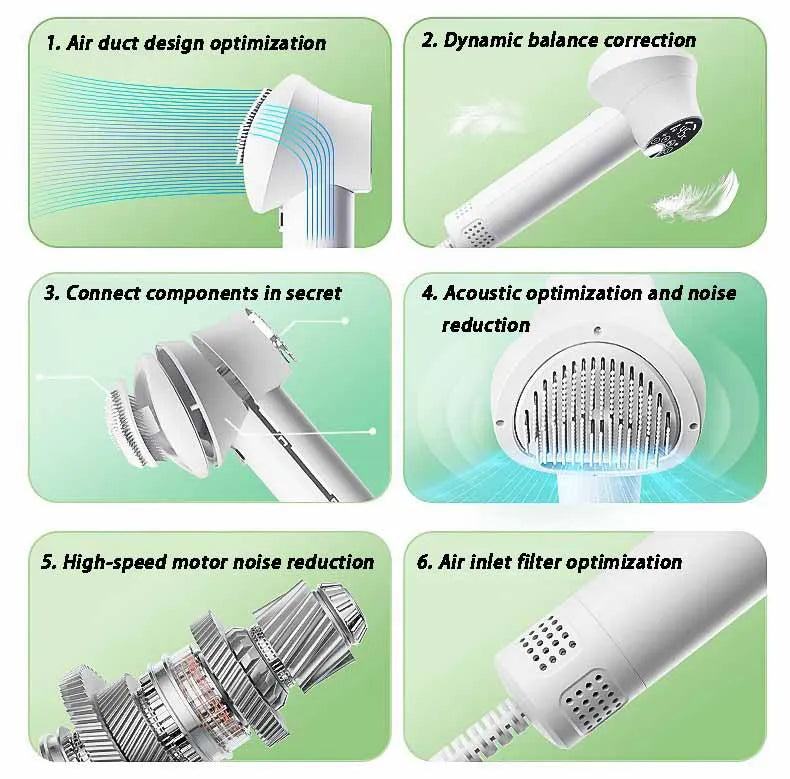 Professional Pet Hair Dryer - Hot & Cold Wind
