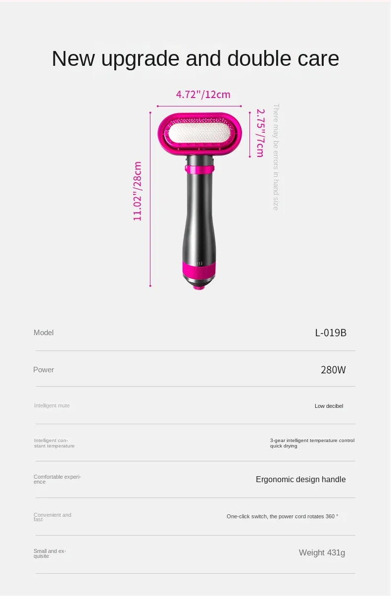 Pet Grooming Dryer Brush - 2-in-1 Quiet Tool