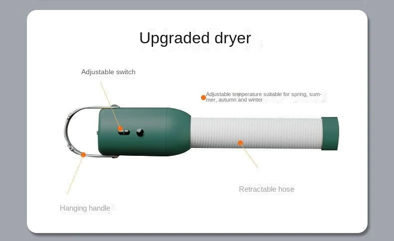Portable Pet Hair Dryer for Dogs Grooming, Home, Professional, Small Dog, Cat, Pet Grooming Accessories, Pet Supplies