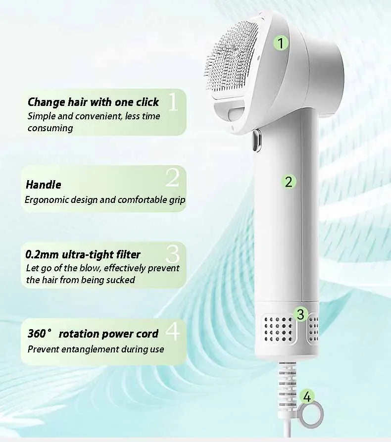 Professional Pet Hair Dryer - Hot & Cold Wind