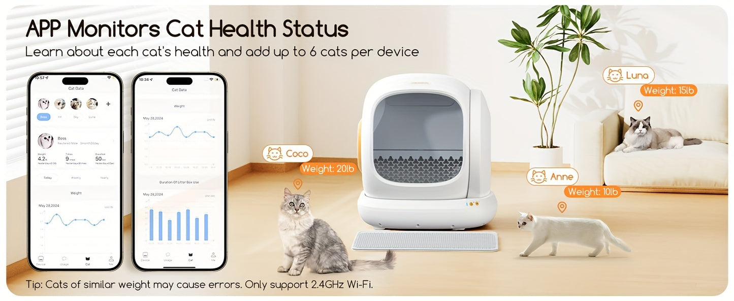 Self-Cleaning Cat Litter Box - App Control 19.8 Gallon