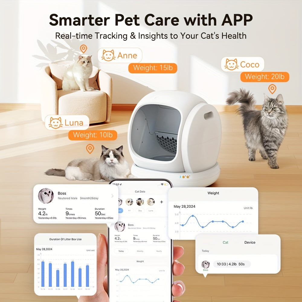 Self-Cleaning Cat Litter Box - App Control 19.8 Gallon